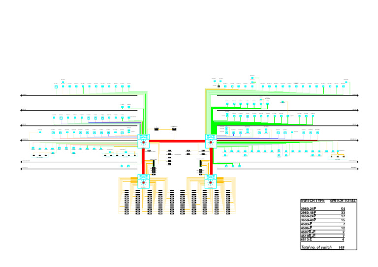 Network Diagram | PDF | Computer Networking