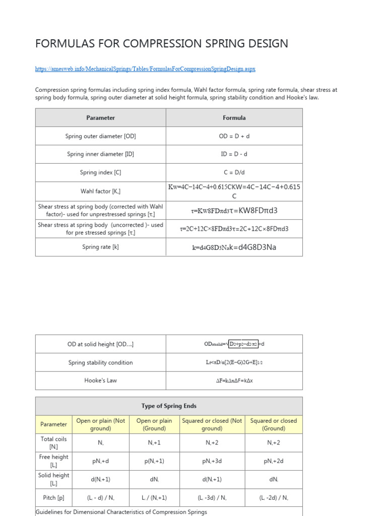 Formulas For Compression Spring Design | Download Free PDF | Materials ...