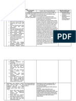 LK 1.3 Penentuan Penyebab Masalah Siklus 2