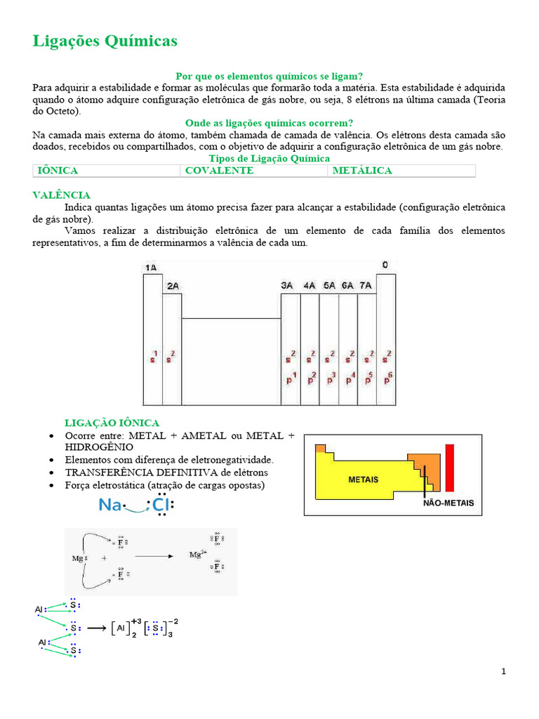 3 Ligacoes Quimicas E Geometria Molecular Pdf Ligação Química