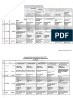 Revisi Jadwal Kegiatan Pesantren Ramadhan 1444 H Kolaborasi SD Dan SMP Kabupaten Pesisir Selatan Tahun 2023