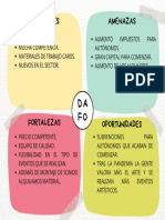 Gráfico Análisis Dafo Foda Swot Doodle Multicolor