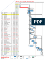 Cronograma Fabricacion - Area de Flotacion ZN - 510