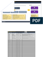 Project-Management-KPI-Dashboard