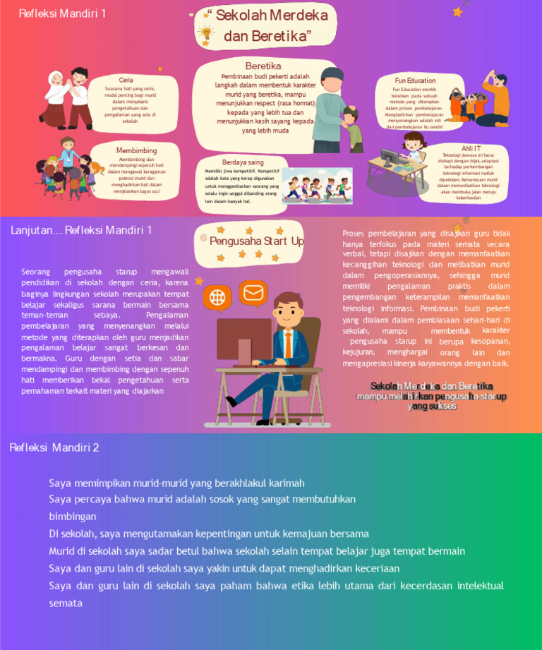 Mulai dari diri modul 1 3 achmadi pdf