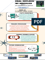 Jurnal Refleksi Dwi Mingguan