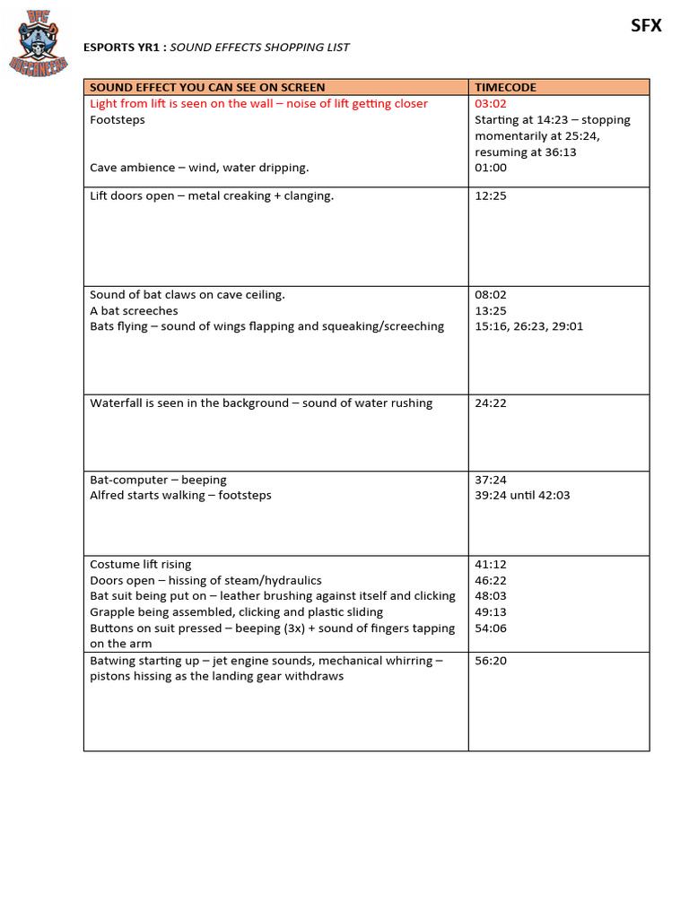Sound Effect List Batman PDF