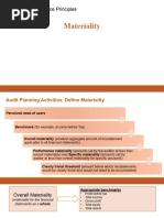 Lesson 2.1 Materiality in Audit of FS