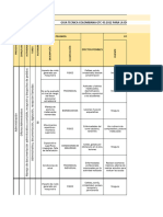 Matriz de Riesgos.