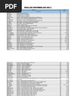 pricelist_Maret_2007 indoakses sagan