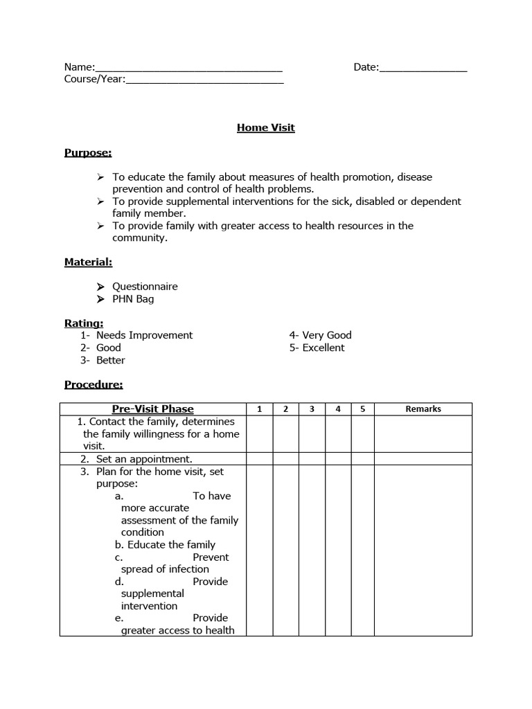 Home Visit Checklist PDF Nursing Social Programs