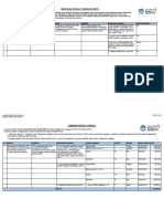 LK Simulasi PBD SATPEN - Andri Herdiana - Kelompok 4 - Cara 1