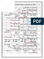 ‎⁨مراجعة رياضيات ثالث حل ⁩