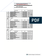 Jadwal Perkuliahan SMT Ganjil T.A 2023-2024 (Prodi)