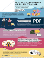 Infografia Salud Ocupacional