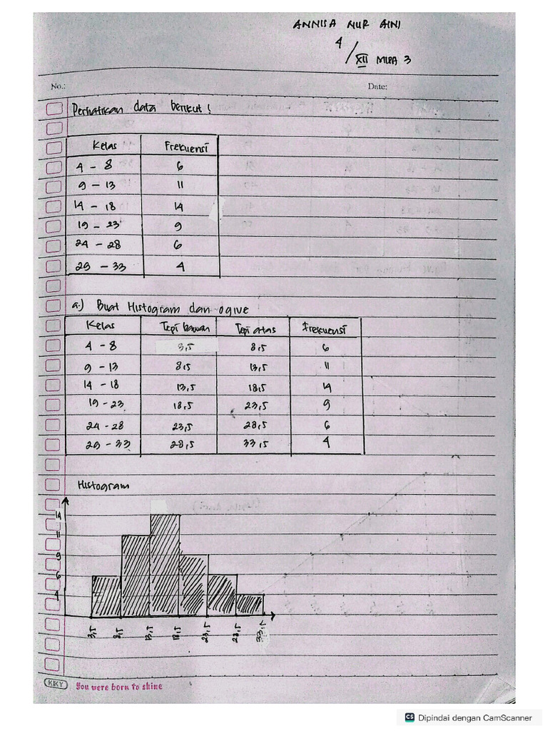 Matwa | PDF