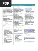 AVD Quick Reference Guide