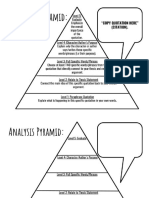 Analysis Pyramid Guidelines and Template