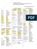 Excel Cheat Sheet