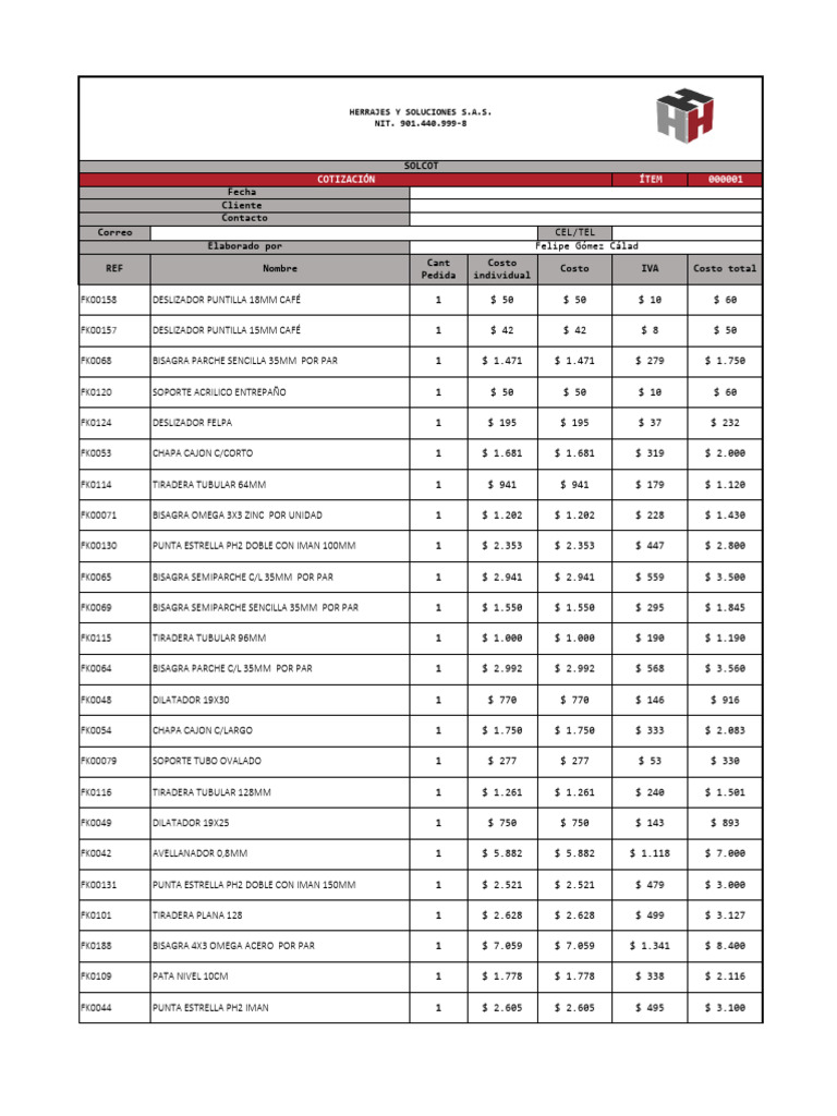 Cotización Herramientas y Accesorios | PDF | Bancos