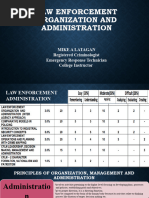 Law Enforcment Org and Admin