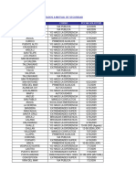 Control de Cursos Solicitados A Mutual de Seguridad 2009