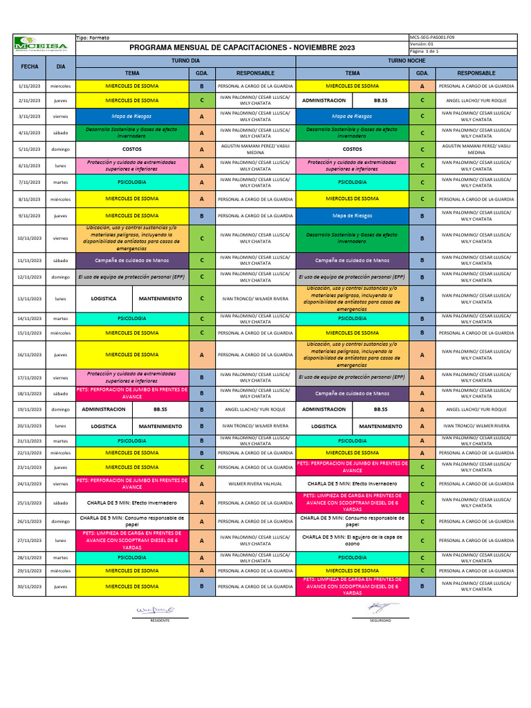 Programa de Capacitación Noviembre 2023 | PDF