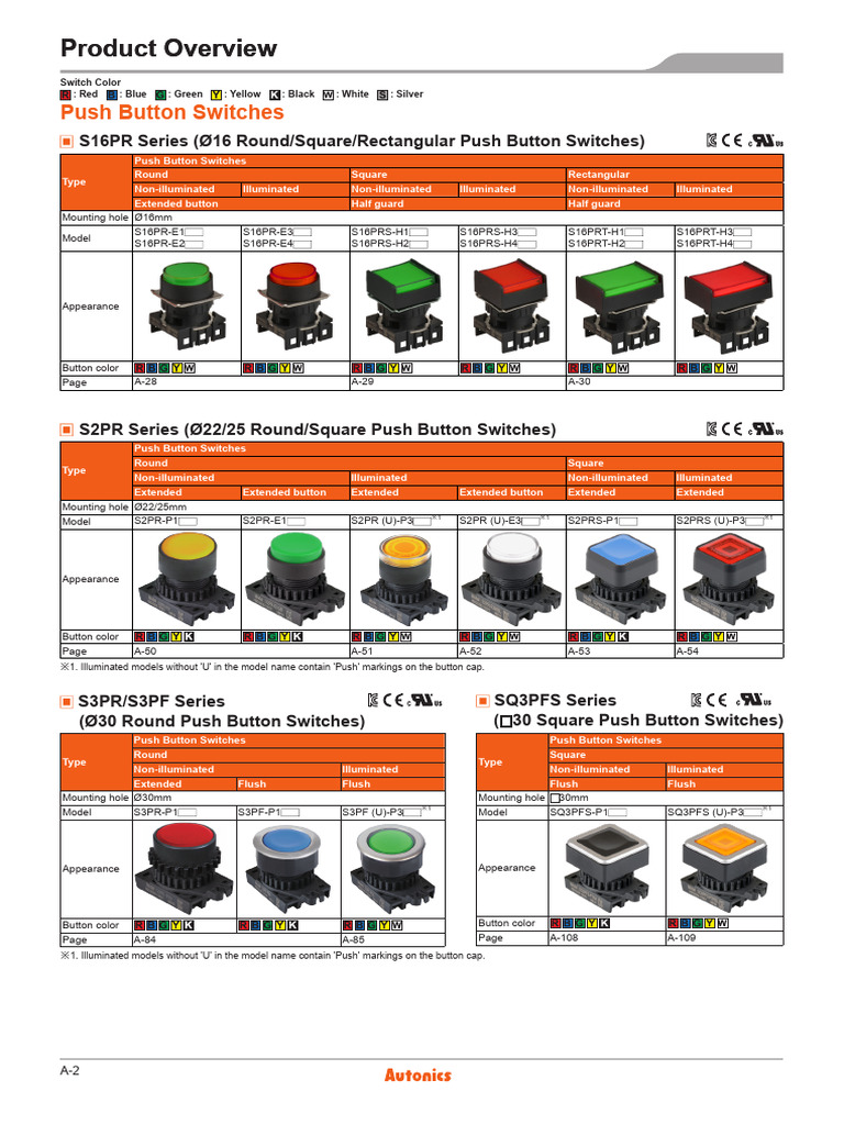 A - 1 - Product Overview - EN - 20190725 - W Botones Autonics | PDF ...