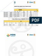 Eliminacion Directa Minifutsala Masculino