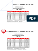 Tabla de Posiciones 8va Fecha Campeonato de Fulbito