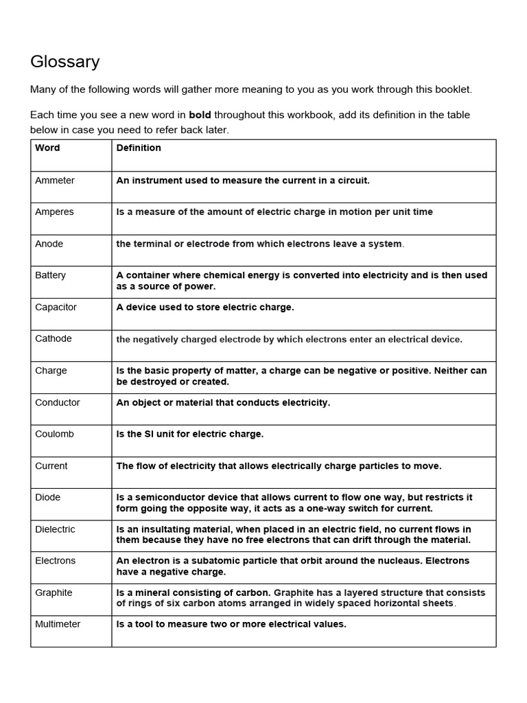 Glossary 1 PDF Electric Current Electrical Resistance And Conductance