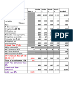 Supplémentaires - Charges - Charges: 9-Cash Flow (7+8)