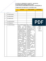 Actividad Práctica Factores Que Nos Desunen 2023