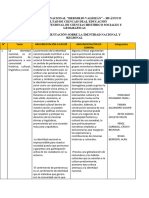 Trabajo Del Profesor Ido