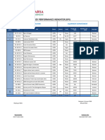 KPI PLANT 2019 Applicated