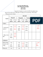 Ma Trận Đề Kiểm Tra- Đặc Tả Toán 9 Ghk1