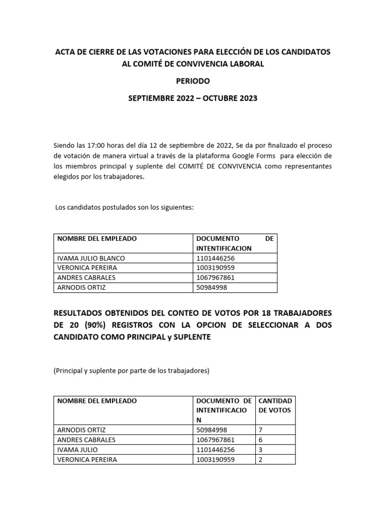 Acta de Cierre de Votaciones Comité Laboral | PDF | Gobierno | Elecciones