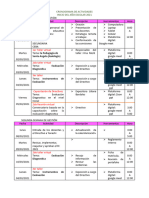 Cronograma de Actividades