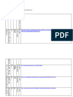 Construcción de Listado Bibliográfico333.1