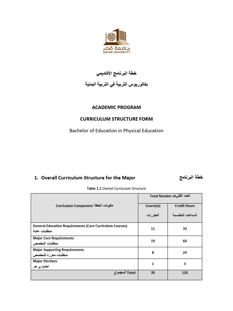 Academic program physical education pdf