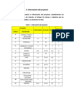 Tablas