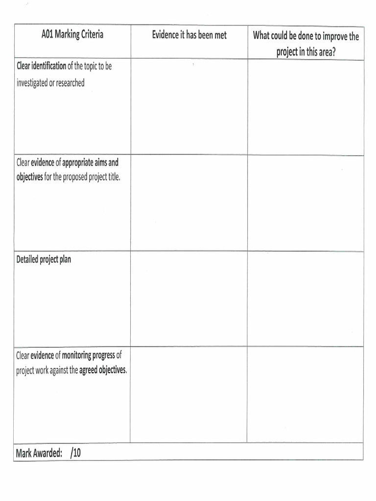 epq sample essay aqa