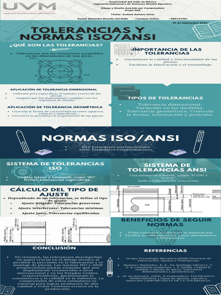 Tolerancias Dimensionales y Normas ISO/ANSI | PDF | Tolerancia de