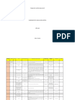 Trabajo de Matriz