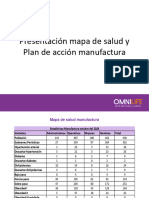 Indicadores y Plan de Accion Manufactura Octubre 2023