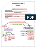 Informe de Lectura Filosofia