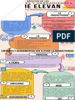 Infografía Estrategia de Marketing Ilustrada Colorida Beige
