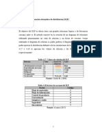 Sistemática de Distribución