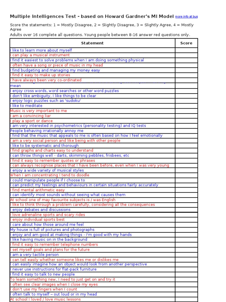 copy-of-free-multiple-intelligences-test-psychology-cognitive-science-earth-life-sciences