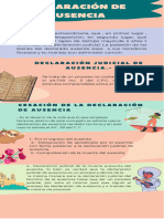 Infografia Derecho de Personas